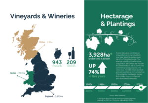 winegb23report (WineGB Industry Report)