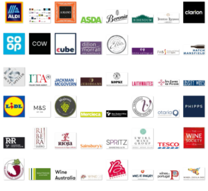 collaborations (Companies)