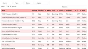 pickfeaturedimage (Picks)