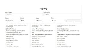 typicity (Typicity Tool)