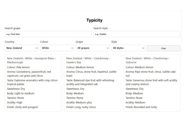 Typicity Tool