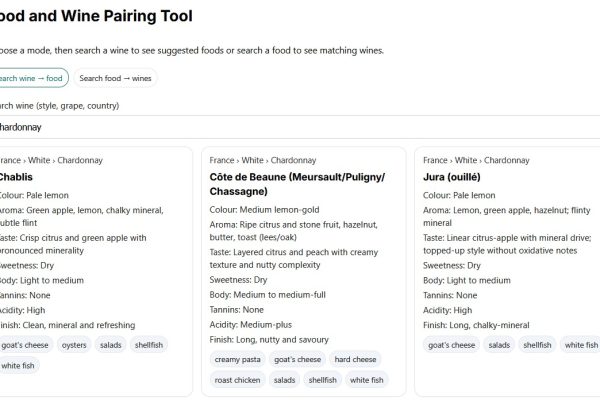 New Food & Wine Pairing Tool